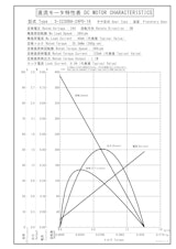 遊星ギヤードモータ　S-2230BA-24P0-16のカタログ