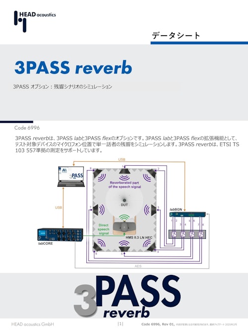 3PASS reverb 残響シミュレーション (ヘッドアコースティクスジャパン株式会社) のカタログ