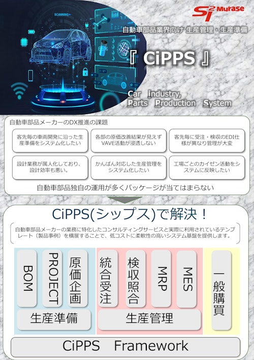 CiPPS　自動車部品業界向け 生産管理・生産準備 (エスツーアイ株式会社) のカタログ