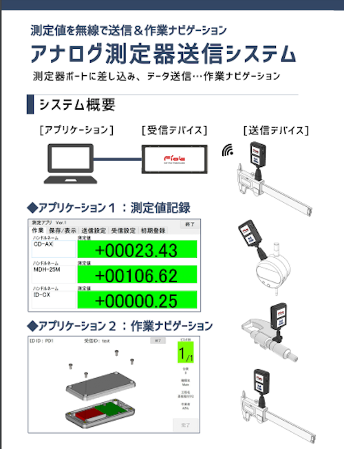 【工具メーカー問いません】測定値ハンズフリー送信システムカタログ (株式会社サンテクノ) のカタログ