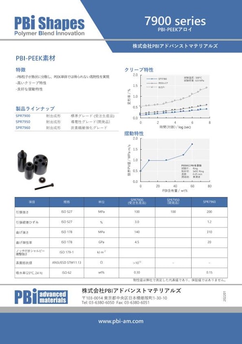 7900シリーズ | PBI（ポリベンゾイミダゾール）/PEEK（ポリエーテルエーテルケトン） (株式会社PBIアドバンストマテリアルズ) のカタログ