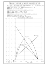 遊星ギヤードモータ　S-2230AA-12P0-1296のカタログ