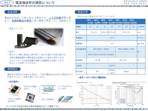 電波吸収材の提供について (Ally Japan株式会社) のカタログ