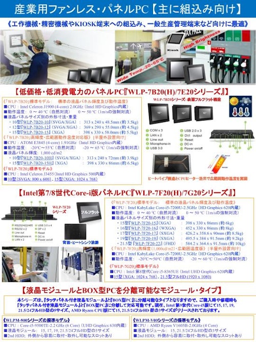 主に組込み向けファンレス・タッチパネルPCシリーズ総合カタログ (Wincommジャパン株式会社) のカタログ