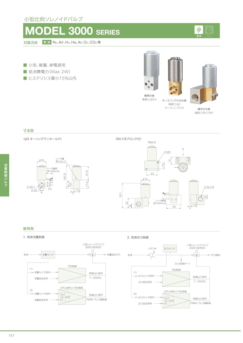 小型比例ソレノイドバルブ　MODEL 3000 SERIES (共栄通信工業株式会社) のカタログ