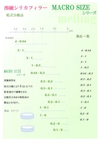 溶融シリカフィラー　マクロサイズ品 【丸釜釜戸陶料株式会社のカタログ】