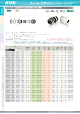 ナイロンケーブルグランド（単芯型）のカタログ