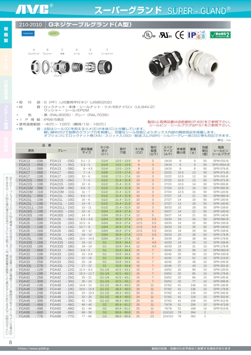 ナイロンケーブルグランド（単芯型） (日本エイ・ヴィー・シー株式会社) のカタログ