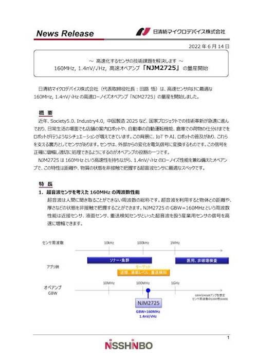 160MHz, 1.4nV/√Hz, 高速オペアンプ「NJM2725」 (日清紡マイクロデバイス株式会社) のカタログ
