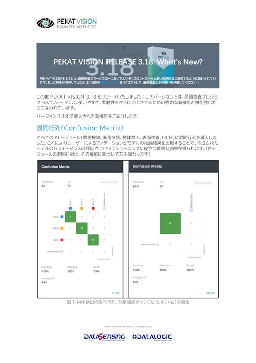 PEKAT VISION 3.18 リリース (Pekat odstepny zavod) のカタログ