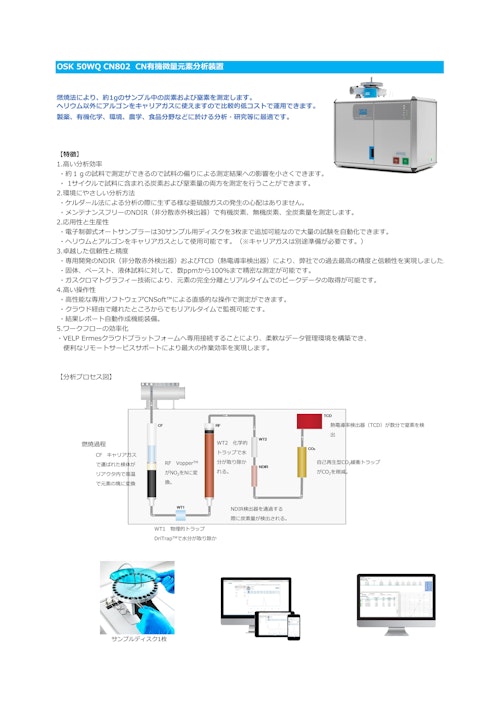 OSK 50WQ CN802 CN有機微量元素分析装置 (オガワ精機株式会社) のカタログ