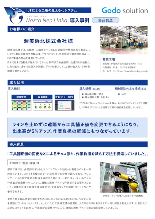 IoT導入事例集 (株式会社ゴードーソリューション) のカタログ