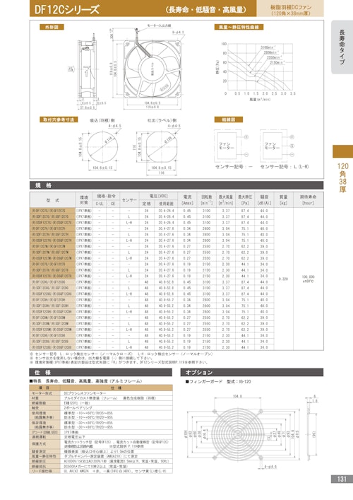 DCブラシレスファンモーター　DF12Cシリーズ (株式会社廣澤精機製作所) のカタログ