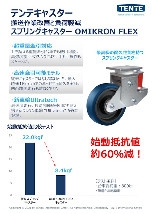 牽引台車向け 衝撃吸収スプリングキャスター Omikron Flexシリーズ (テンテキャスター株式会社) のカタログ