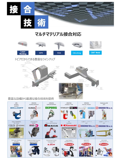 マルチマテリアル接合 (株式会社トピア) のカタログ