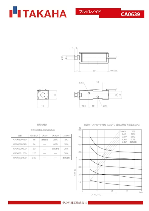 プルソレノイド　CA0639 (共栄通信工業株式会社) のカタログ