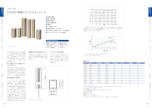 積層ピエゾアクチュエータ　P-88x (ピーアイ・ジャパン株式会社) のカタログ