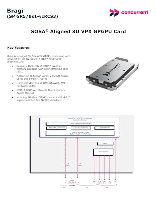 Bragi - SOSA® アライメント 3U VPX GPGPU カード (アスコット株式会社) のカタログ
