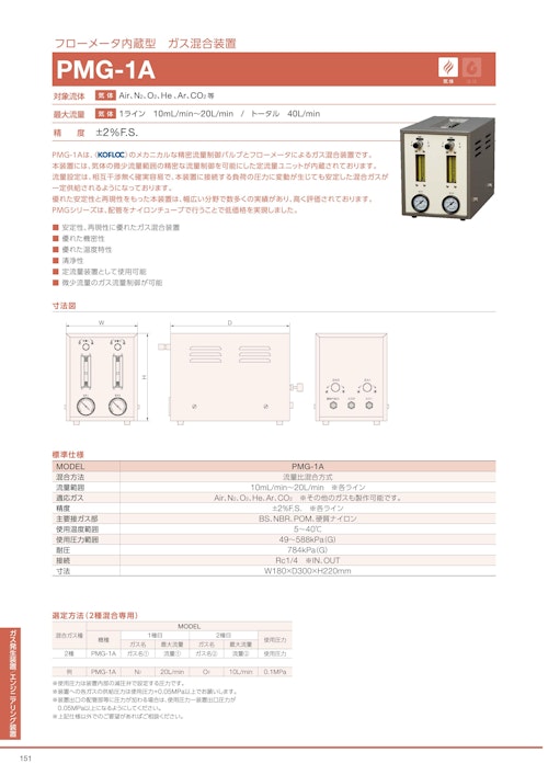 フローメータ内蔵型 ガス混合装置 PMG-1A (コフロック株式会社) のカタログ