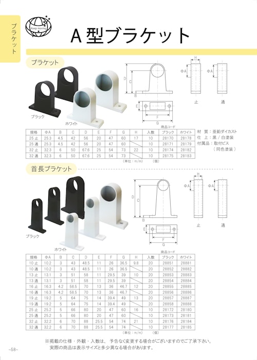 ＯＲＩＧＩＮＡＬ　ＣＡＴＡＬＯＧ　Ａ型ブラケット (株式会社フジテック・ジャパン) のカタログ