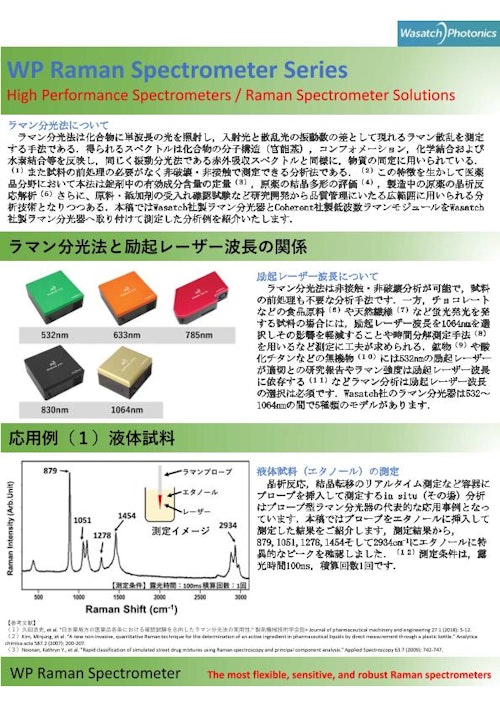 Wasatch低波数領域ラマンモジュール (株式会社テックアナリシス) のカタログ