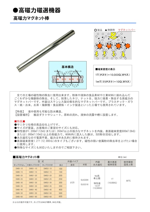 マグネットフィルター (株式会社サンギョウサプライ) のカタログ