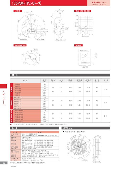 金属羽根ACファンモーター　175P04-TPシリーズ (株式会社廣澤精機製作所) のカタログ