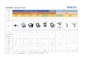 駐車場照明選定一覧表-OPTEX CO., LTD.のカタログ