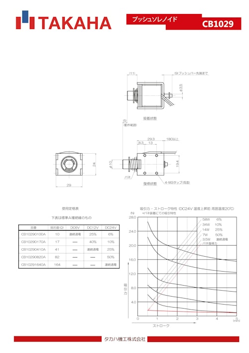 プッシュソレノイド　CB1029 (共栄通信工業株式会社) のカタログ