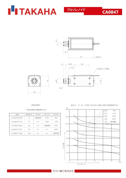 プルソレノイド　CA0847 (共栄通信工業株式会社) のカタログ