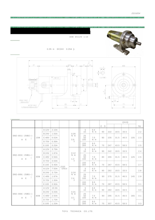 DCギヤードモータ＿DM-00□□25BG (共栄通信工業株式会社) のカタログ