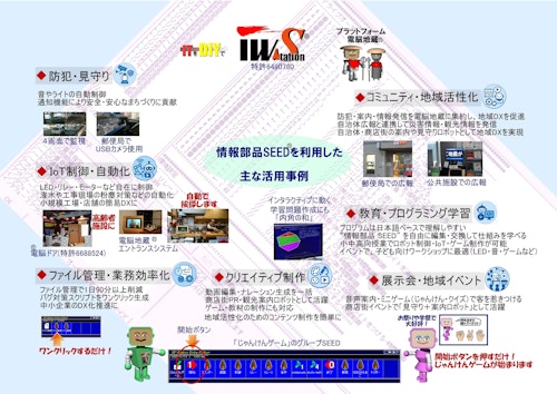 情報部品SEEDを利用した主な活用事例 (株式会社インテリジェンス・ワークス) のカタログ