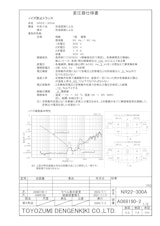 ノイズ防止トランス　NR22-300Aのカタログ
