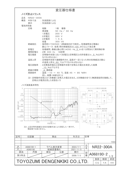 ノイズ防止トランス　NR22-300A (共栄通信工業株式会社) のカタログ
