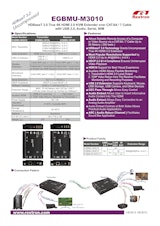 最大90m HDMI+USB+Audio+Serial KVM延長器 Rextron EGBMU-M3010 製品カタログのカタログ