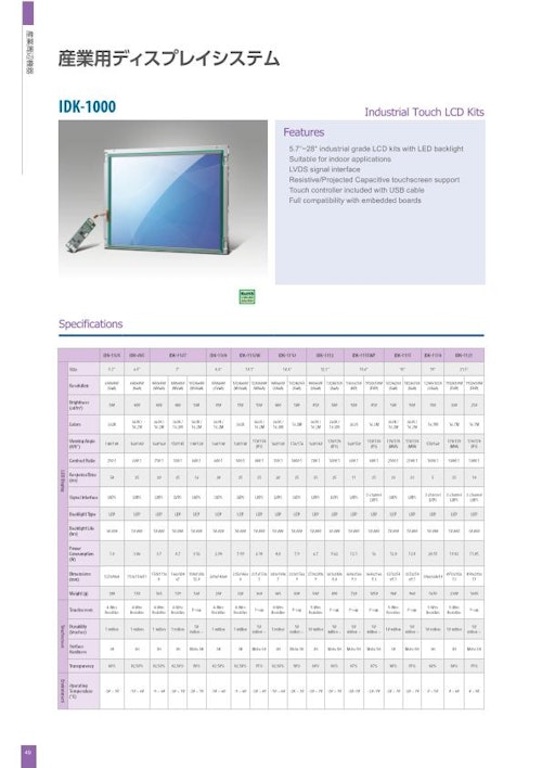 【屋内向けLCD】産業用ディスプレイカタログ IDK-1000シリーズ (アドバンテック株式会社) のカタログ