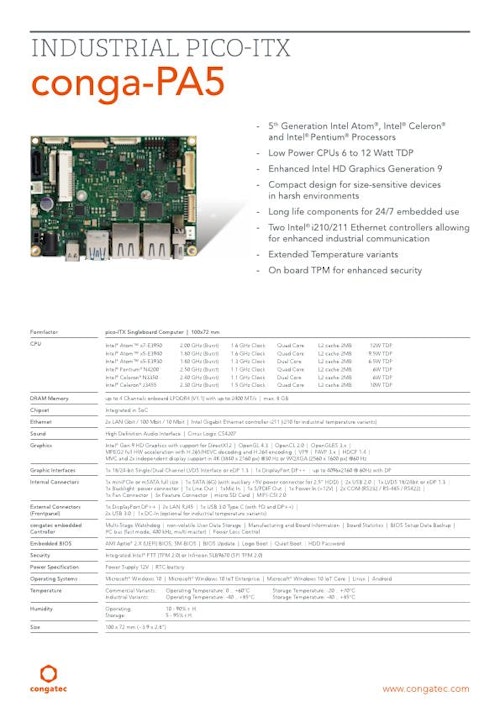 Pico-ITX: conga-PA5 (コンガテックジャパン株式会社) のカタログ