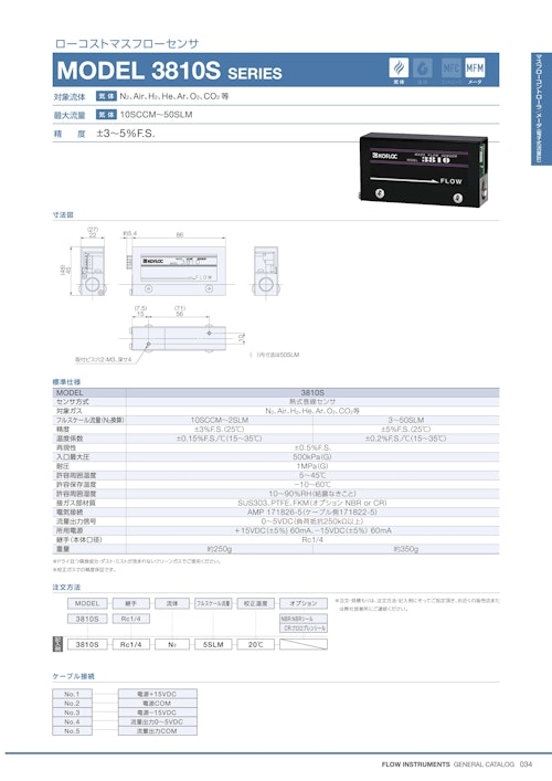 ローコストマスフローセンサ　MODEL 3810S SERIES (コフロック株式会社) のカタログ