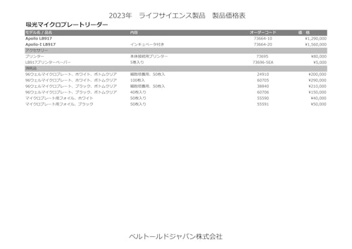 吸光度プレートリーダー (ベルトールドジャパン株式会社) のカタログ