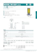 ニードルバルブ付マルチフローメータ　MODEL RK120X SERIES-コフロック株式会社のカタログ