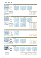 システム部材一覧のカタログ