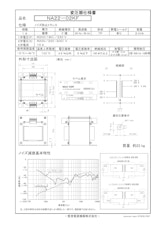ノイズ防止トランス　NA22-02KFのカタログ