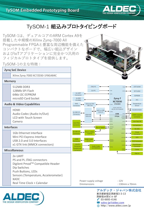 TySOM-1 (アルデック・ジャパン株式会社) のカタログ