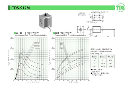 オープンフレームソレノイド　S12M (共栄通信工業株式会社) のカタログ