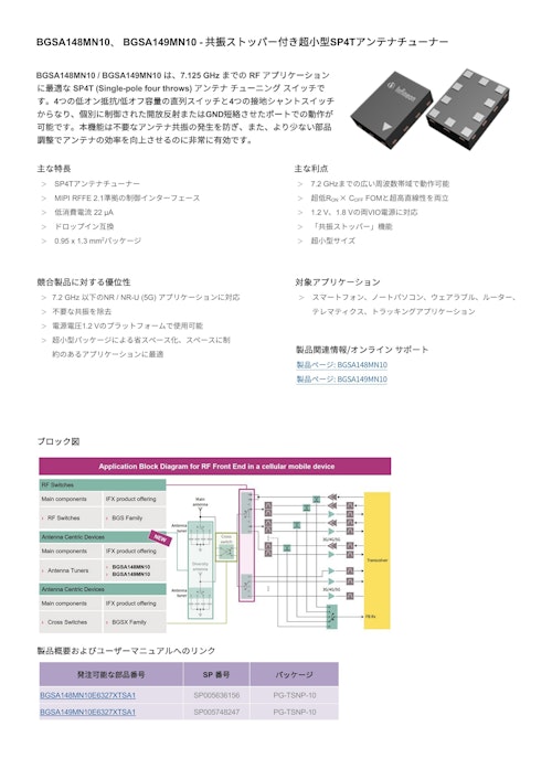 BGSA148MN10、 BGSA149MN10 - 共振ストッパー付き超小型SP4Tアンテナチューナー (インフィニオンテクノロジーズジャパン株式会社) のカタログ