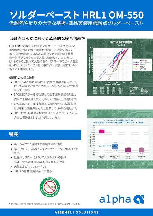 低融点ソルダーペーストにて環境対応＆コスト削減！ (株式会社セイワ) のカタログ