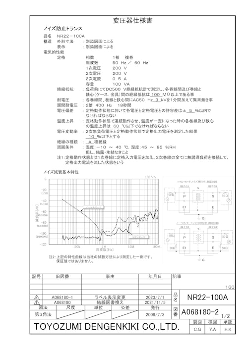 ノイズ防止トランス　NR22-100A (共栄通信工業株式会社) のカタログ