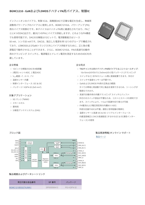 BGMC1210 - GaNおよびLDMOSドハティPA用バイアス、制御IC (インフィニオンテクノロジーズジャパン株式会社) のカタログ