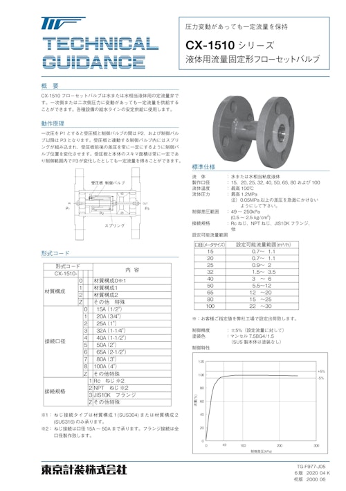 フローセットバルブ（定流量弁） (東京計装株式会社) のカタログ