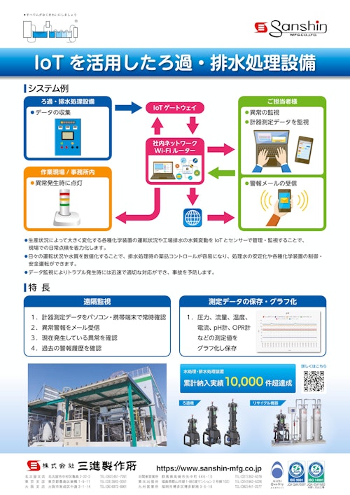 IoTを活用した排水処理設備 (株式会社三進製作所) のカタログ
